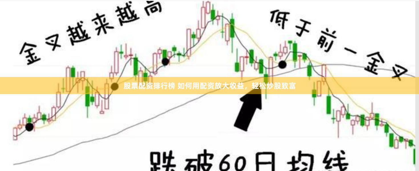 股票配资排行榜 如何用配资放大收益，轻松炒股致富