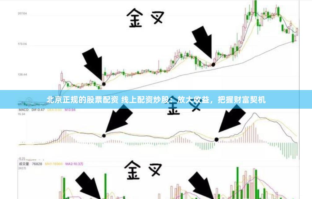 北京正规的股票配资 线上配资炒股：放大收益，把握财富契机