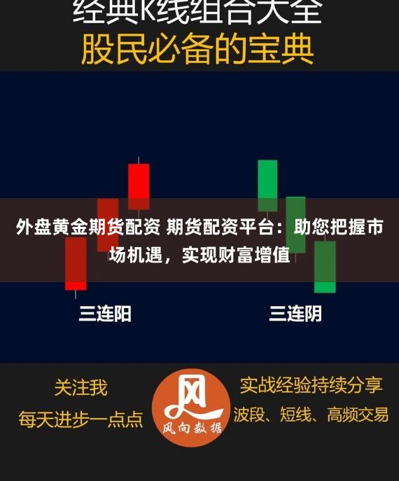 外盘黄金期货配资 期货配资平台：助您把握市场机遇，实现财富增值