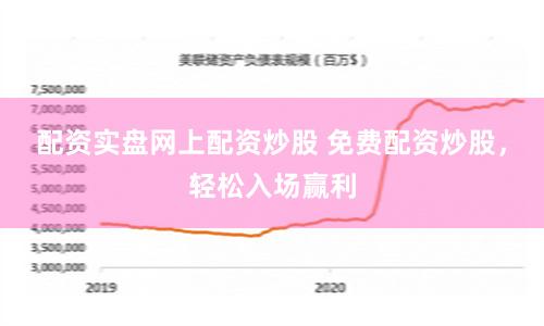 配资实盘网上配资炒股 免费配资炒股，轻松入场赢利