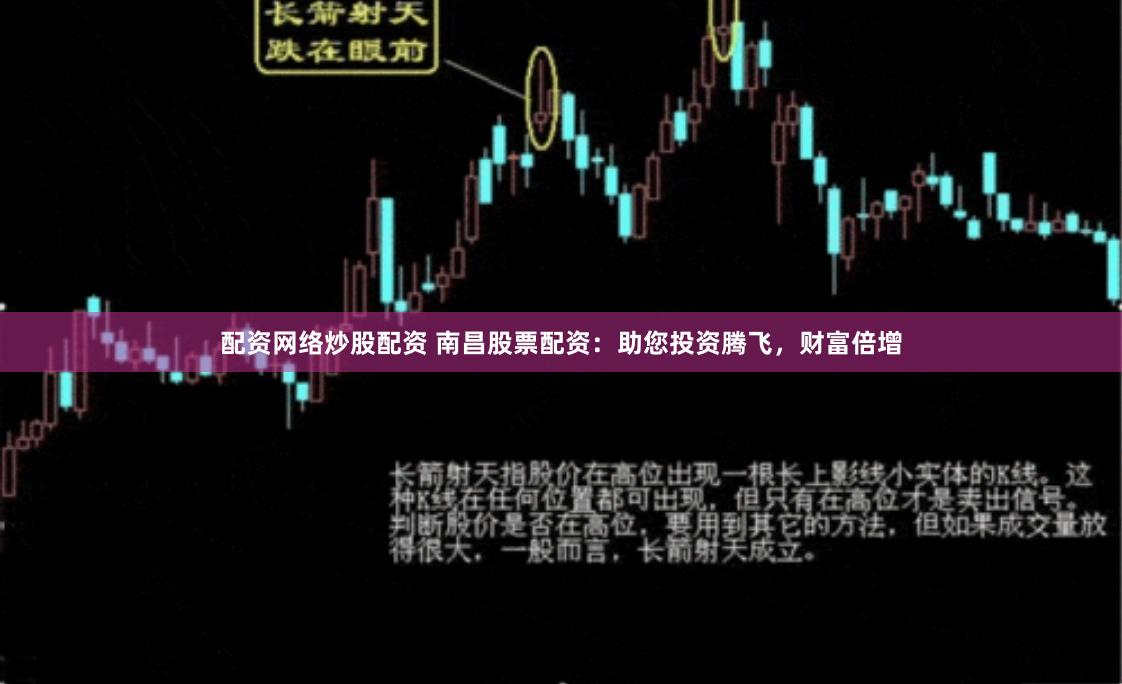 配资网络炒股配资 南昌股票配资：助您投资腾飞，财富倍增