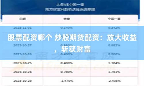 股票配资哪个 炒股期货配资：放大收益，斩获财富