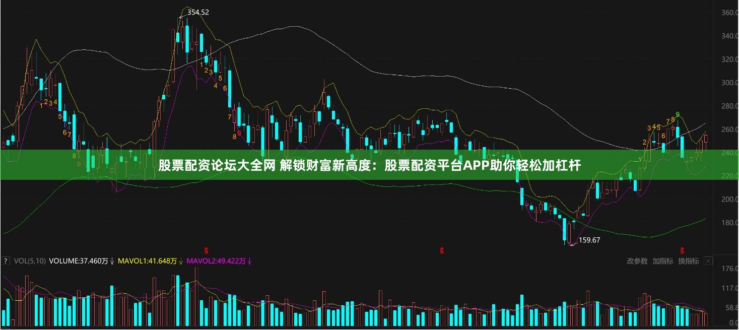 股票配资论坛大全网 解锁财富新高度:股票配资平台APP助你轻松加杠杆