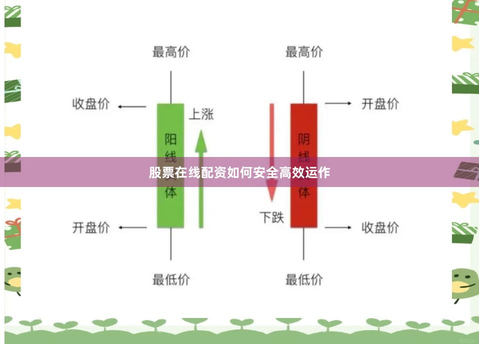 股票在线配资如何安全高效运作