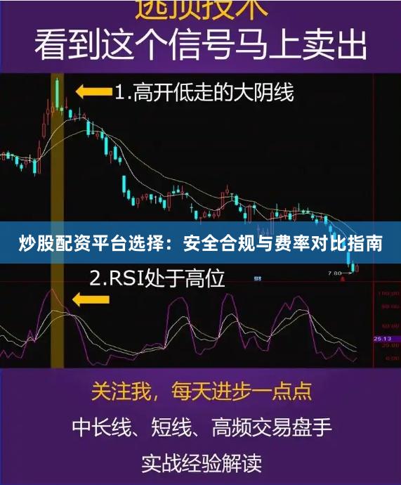 炒股配资平台选择:安全合规与费率对比指南