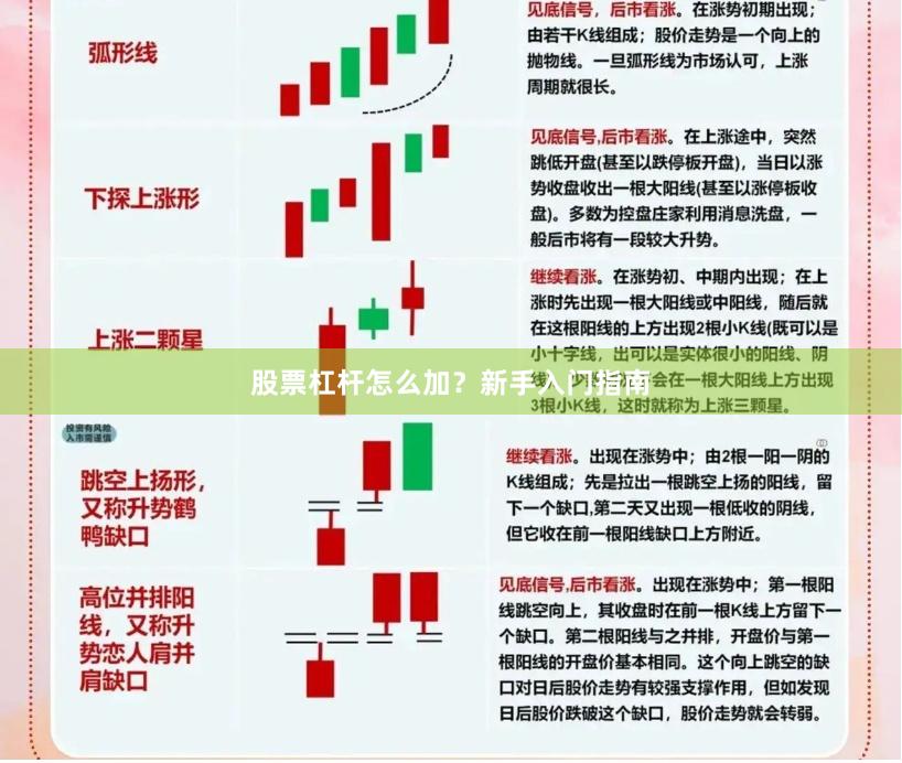 股票杠杆怎么加?新手入门指南