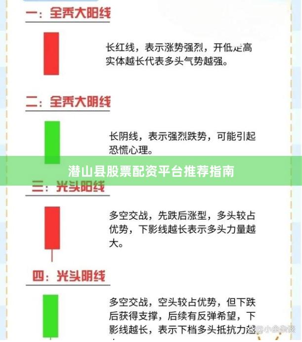 潜山县股票配资平台推荐指南