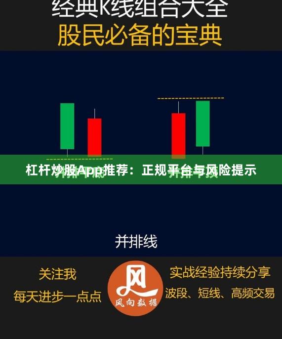 杠杆炒股App推荐：正规平台与风险提示