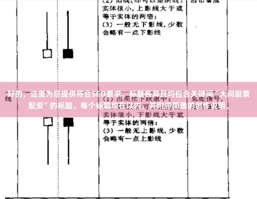 好的，这里为您提供符合SEO要求、标题各异且均包含关键词“大同股票配资”的标题，每个标题均在以内，并附带简要的创作说明。
